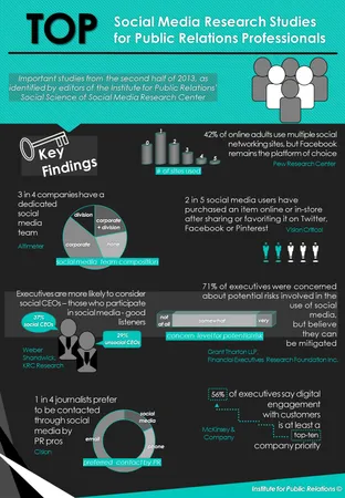JLJL6 Fact-Checking Standards and Analytical Review Process