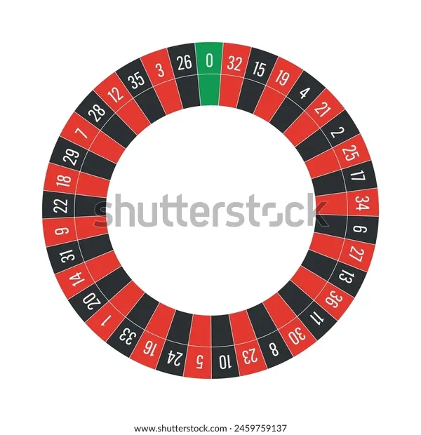 European Roulette
