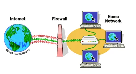 JLJL6 Platform Security Architecture and Encryption Protocols
