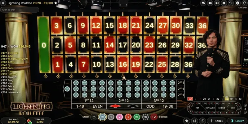 Lightning Roulette Straight-Up Payouts and Multiplier Studio
