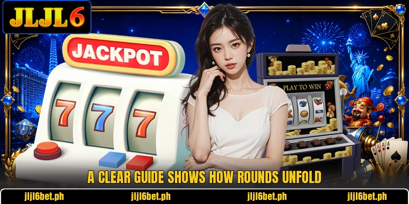 A clear guide shows how rounds unfold A clear guide shows how rounds unfold