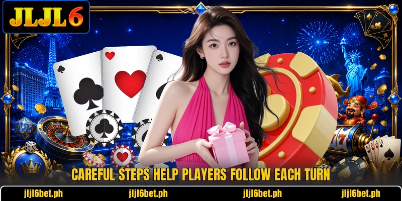 Careful steps help players follow each turn Careful steps help players follow each turn