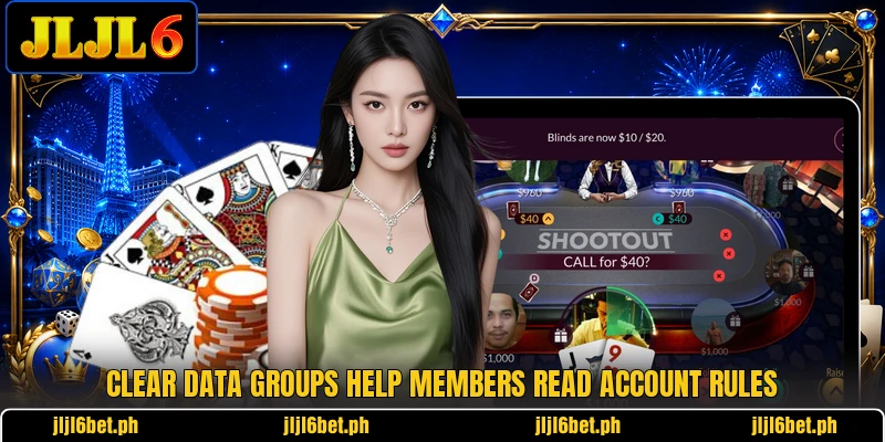Clear data groups help members read account rules Clear data groups help members read account rules
