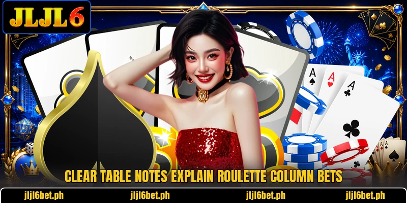 Clear table notes explain roulette column bets Clear table notes explain roulette column bets