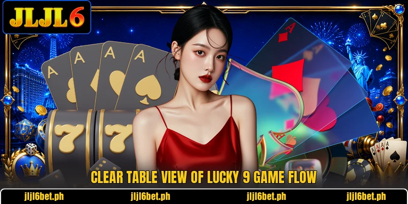 Clear table view of lucky 9 game flow Clear table view of lucky 9 game flow