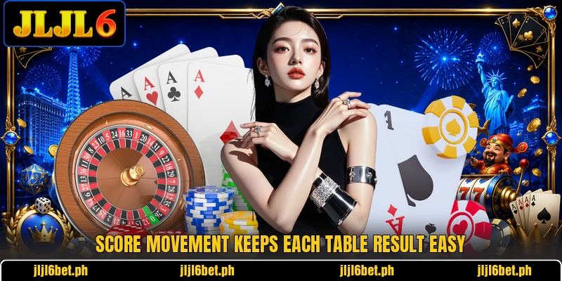 Score movement keeps each table result easy Score movement keeps each table result easy