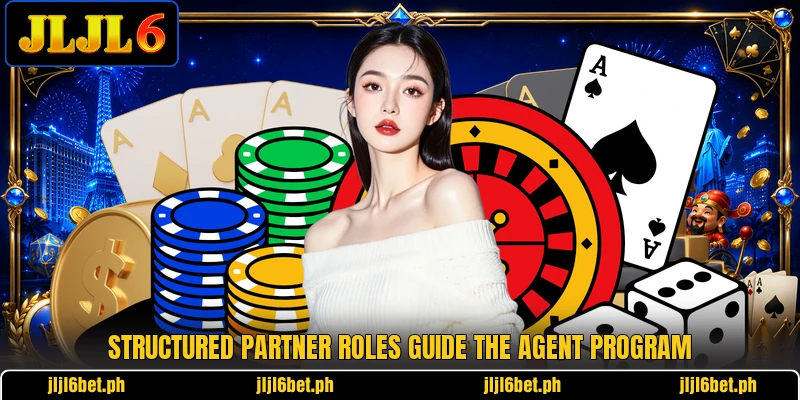 Structured partner roles guide the agent program Structured partner roles guide the agent program