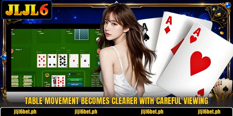 Table movement becomes clearer with careful viewing Table movement becomes clearer with careful viewing